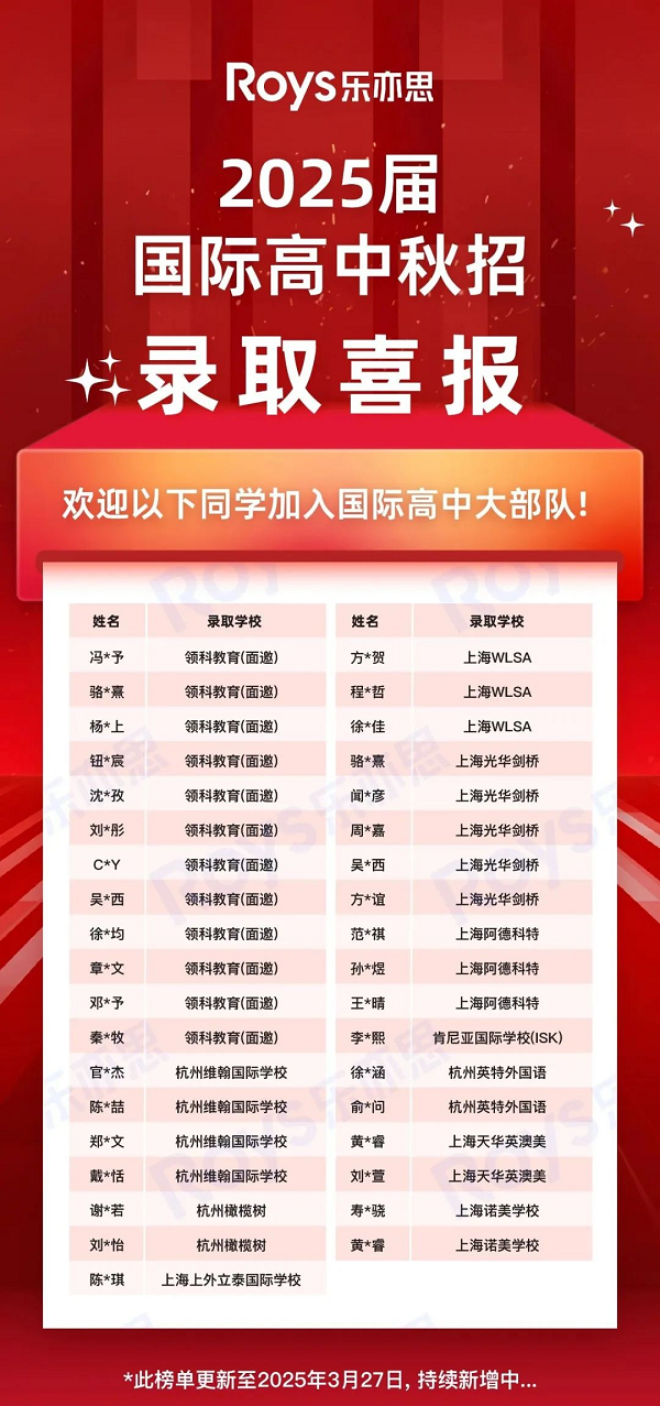 樂亦思國高備考錄取喜報(bào)