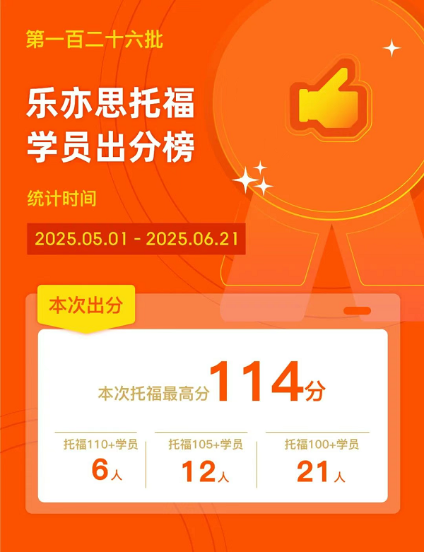 樂亦思托福第126批出分榜